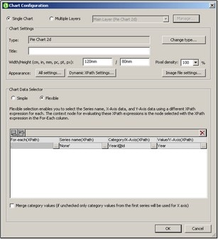 Cliquez pour expansion/compression