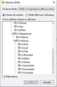 Cliquez pour expansion/compression