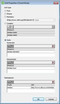 Cliquez pour expansion/compression
