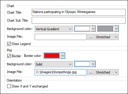 dlg_chart-appearance-general