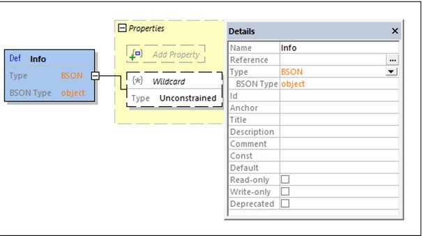 Cliquer pour agrandir/réduire Cliquer pour agrandir/réduire
