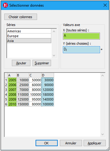 ChartEx1DataSelectSerMod