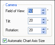 dlg_chart-appearance-3d