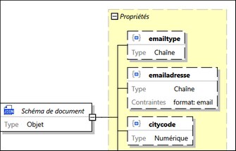 jsonobject01_zoom70