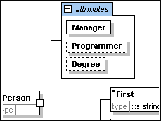 schema_view_attribs-2