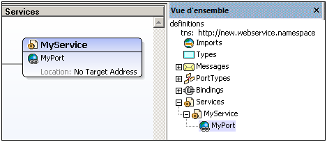 wsdl-tut-newserv2