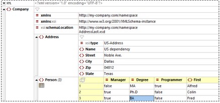 Cliquer pour expansion/compression