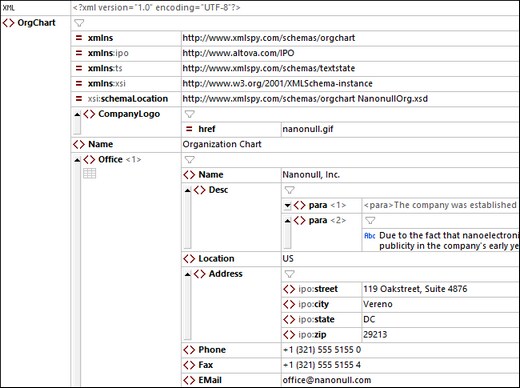 Cliquer pour expansion/compression