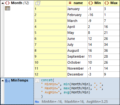 XSXMLGridViewFormulas