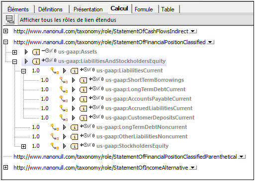 XBRLCalculationTab