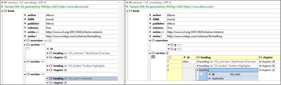 Cliquez pour expansion/compression Cliquez pour expansion/compression