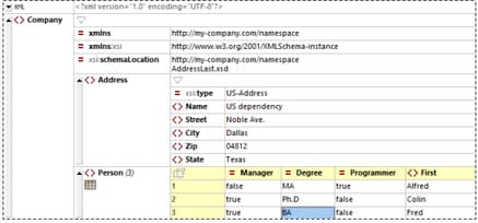 Cliquer pour expansion/compression Cliquer pour expansion/compression