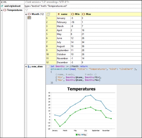 Cliquez pour expansion/compression Cliquez pour expansion/compression