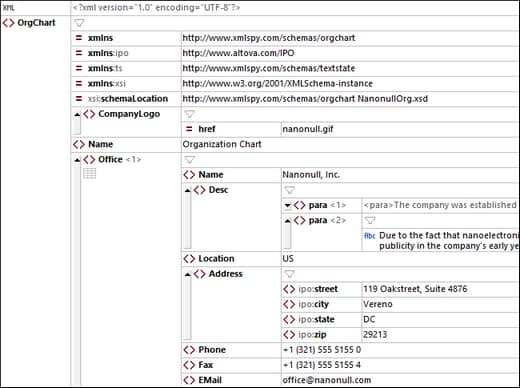 Cliquer pour expansion/compression