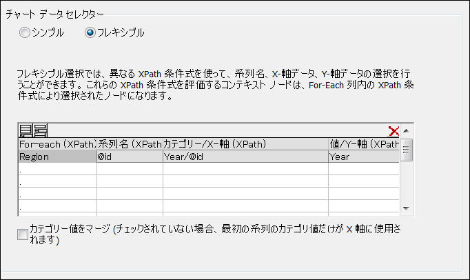 ChartDataSelFlex03