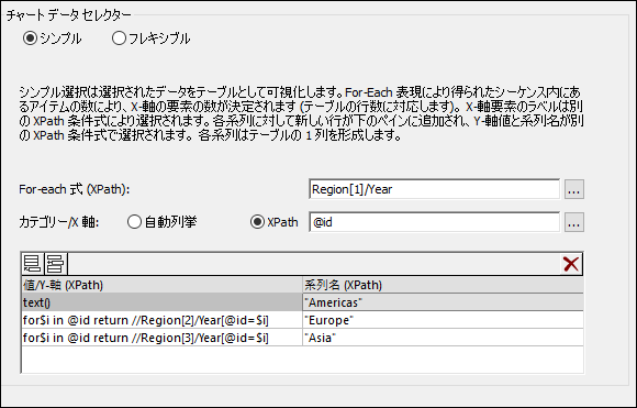 ChartDataSelSimple01