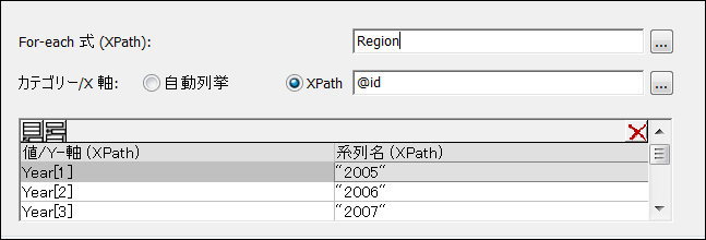 ChartsSimpleChartsXPaths02