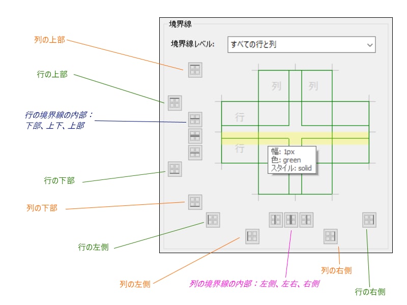 MTDTableBorderSettings