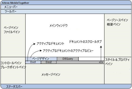 MTMobileTogetherGUI