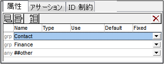 AttributesAAIDCAttGrp