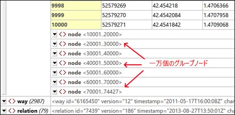 GridViewSettingsSiblingGroup