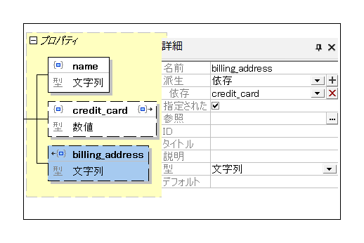 JSONPropDependencies01