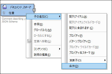 JSONSchemaAddConditional