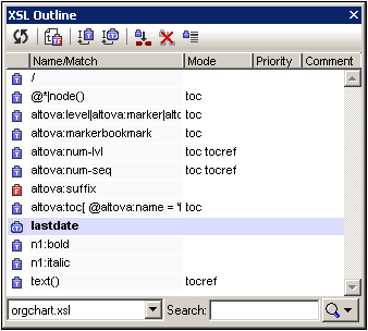 XSLOutlineOverview