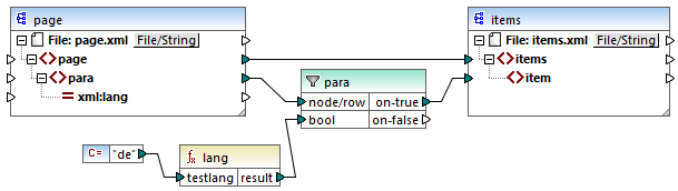 mf-func-xpath2-lang-example