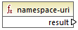 mf-func-xpath2-namespace-uri1