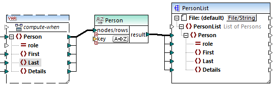 mf_sort_adding1