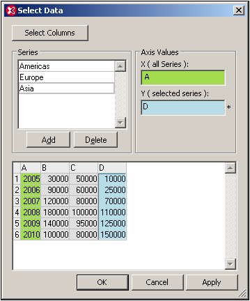 ChartEx1DataSelectSerMod