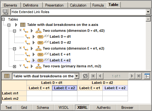 XBRLTableProjections