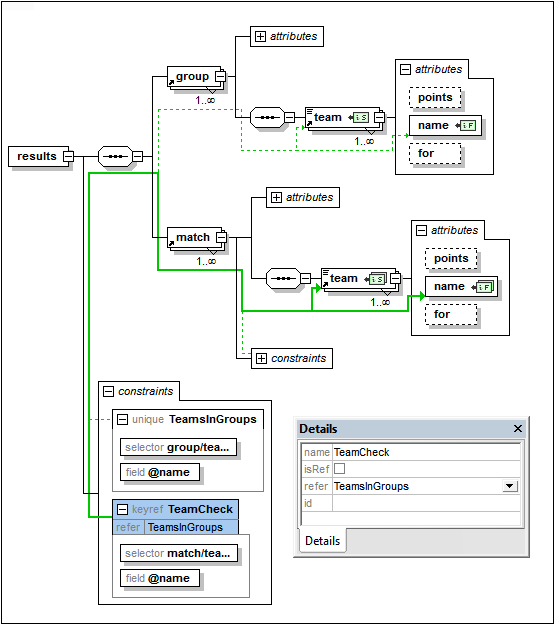 IDCContentModelView