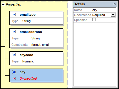 JSONUnspecified