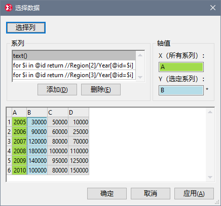 ChartEx1DataSelect