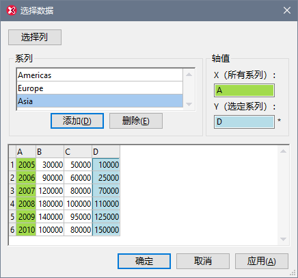 ChartEx1DataSelectSerMod
