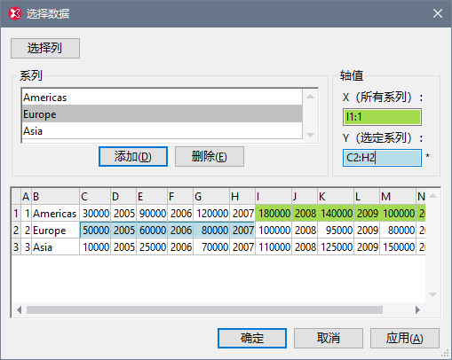 ChartEx2DataSelect