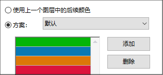 dlg_chart-appearance-colschema-overlay