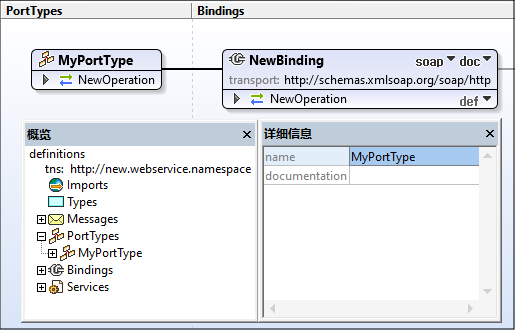 wsdl-tut-porttype1