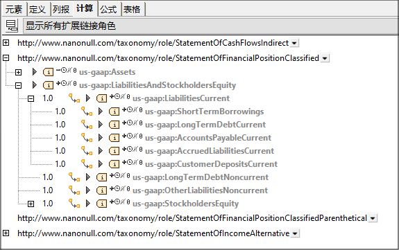 XBRLCalculationTab
