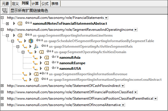 XBRLPresentationTab