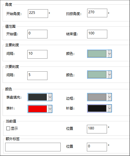 dlg_chart-appearance-gauge
