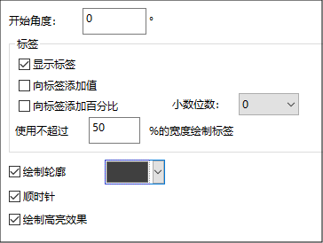 dlg_chart-appearance-pie-2D