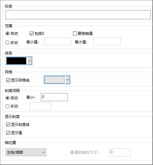dlg_chart-appearance-y
