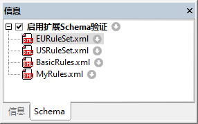 SchemaRuleSetsAdded