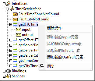 WSDL20OviewOperation
