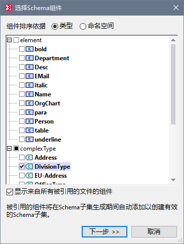 SchSubsetsSelectComponents