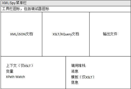 Debugger_interface