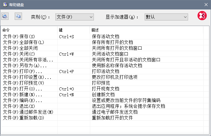 HelpKeymap